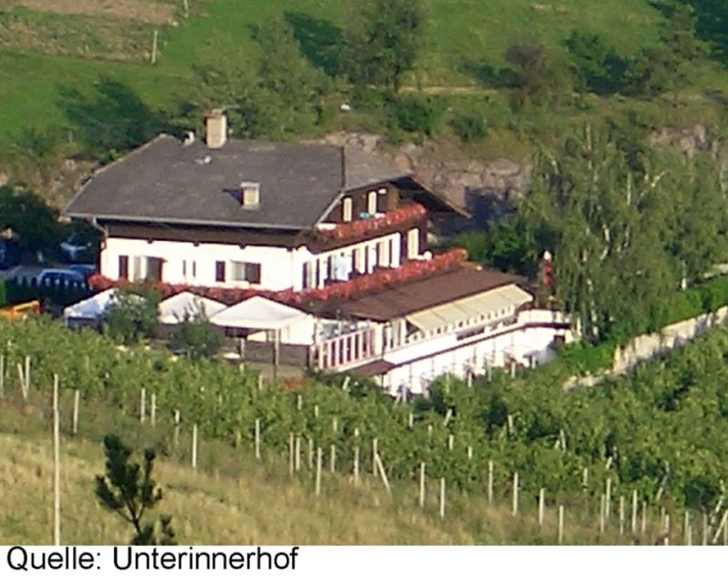 Hotel Unterinnerhof